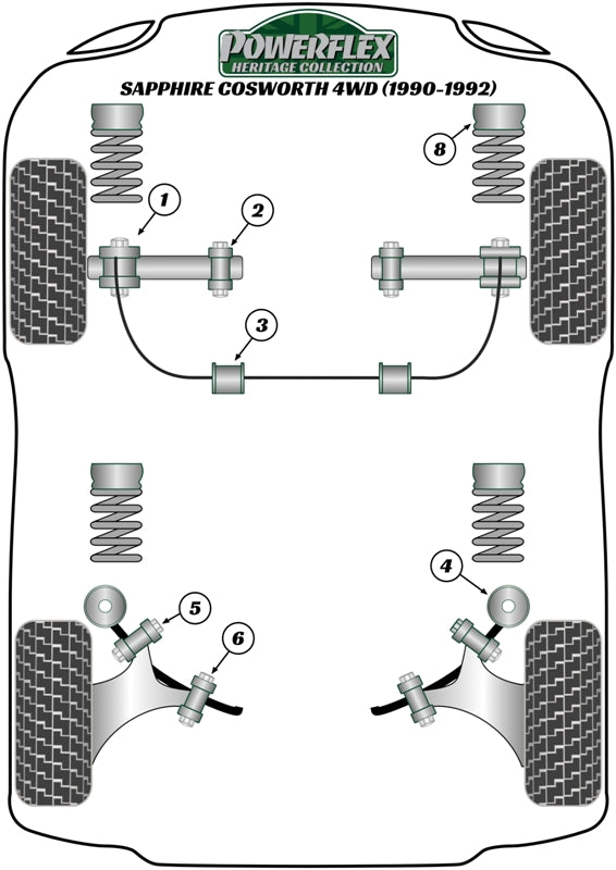 Ford Rear Beam Mounting Bush