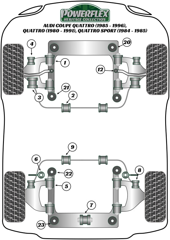 Audi Front Anti Roll Bar Mount 23.5mm
