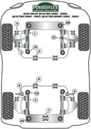Audi 80 / 90 - inc S2/RS2 & Quattro (1976 - 2000) Front Anti Roll Bar Mount 24mm