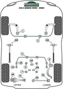 BMW Gear Shift Arm Front Bush Oval