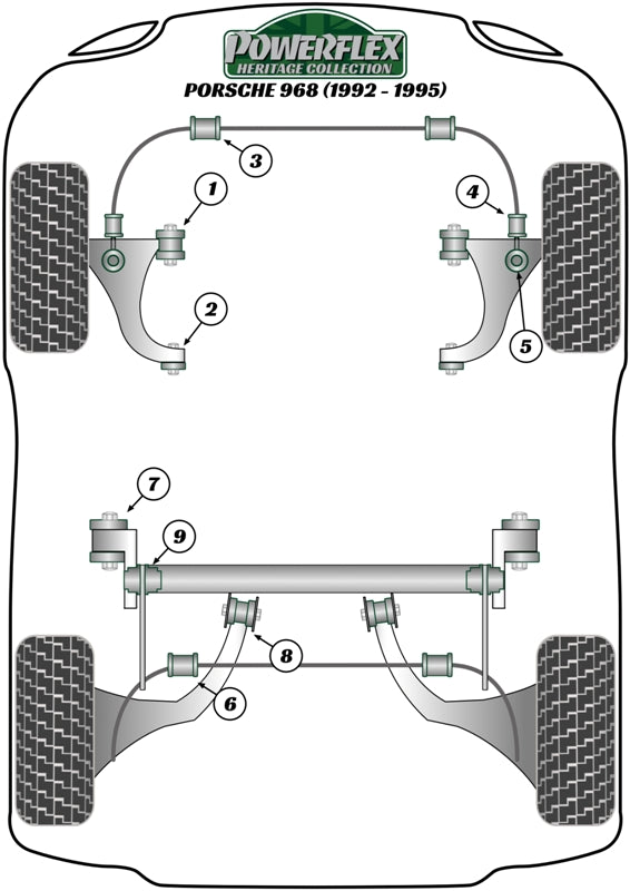 Porsche Front Anti Roll Bar To Link Rod Bush