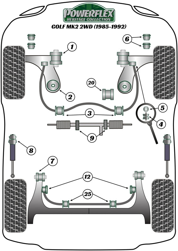 Power Steering Rack Mount