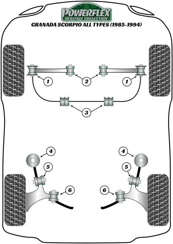 Ford Front Inner Track Control Arm Bush