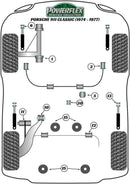Porsche 911 Classic (1974-1977) Engine/Transmission Carrier Bush