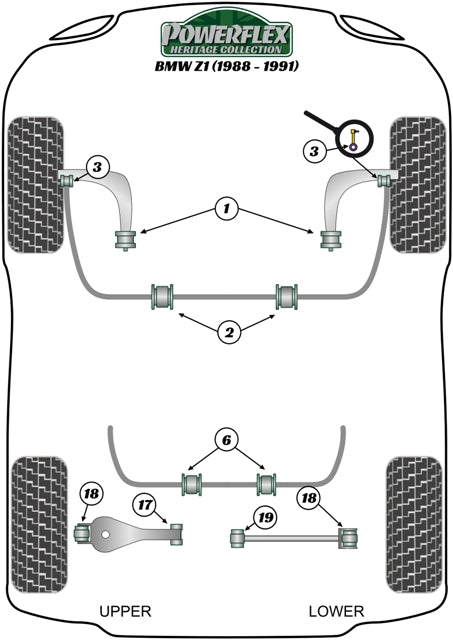 BMW Front Lower Wishbone Rear Bush Caster Offset