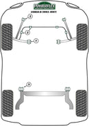 Vauxhall / Opel Front Anti Roll Bar Mounts