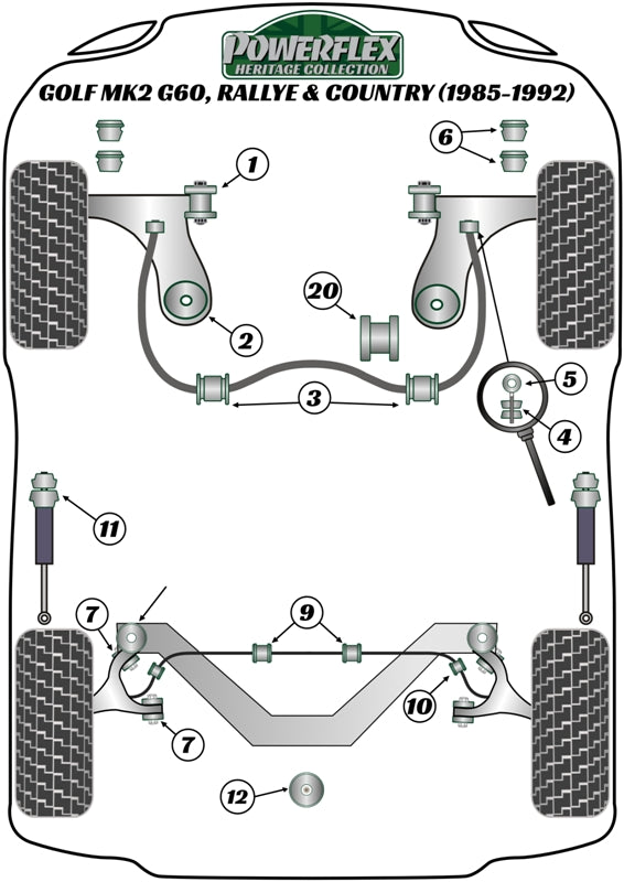 Volkswagen Rear Diff Rear Mounting Bush