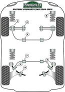 Ford Front Inner Track Control Arm Bush