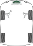 Front Wishbone Front Bush 30mm
