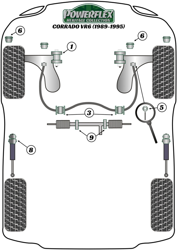 Power Steering Rack Mount