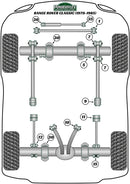 Land Rover Front Bump Stop Lowered - 40mm