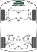 BMW Front Lower Arm Inner Bush