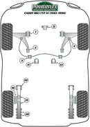 Front Wishbone Inner Bush