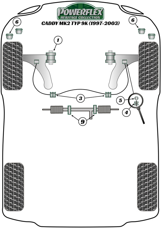 Power Steering Rack Mount