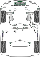 Non Power Steering Rack Mount