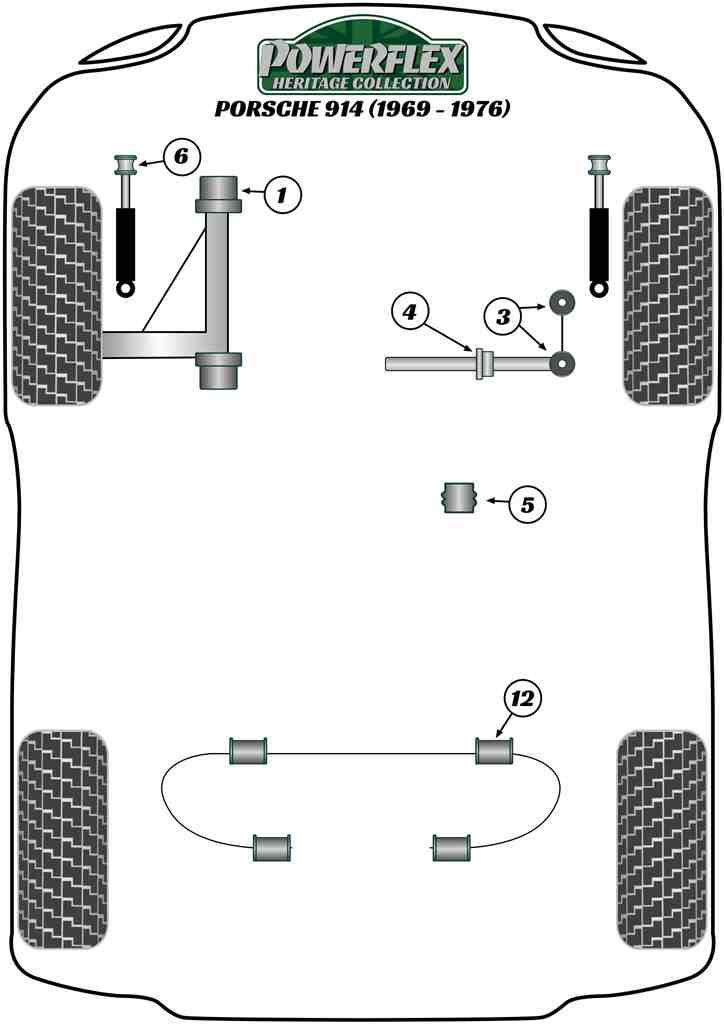 Porsche Front Stabilizer Link Rod Bush