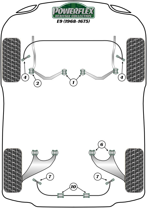 BMW Front Lower Arm Outer Bush