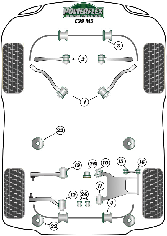 BMW 5 Series Front Inner Track Control Arm Bush