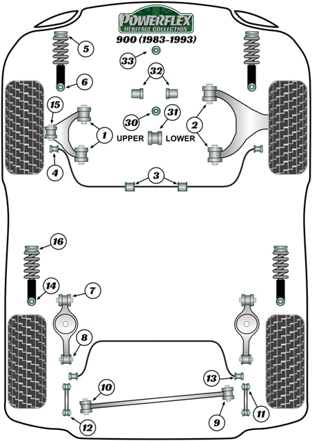 Saab 900 (1983-1993) Power Steering Mounting Bush