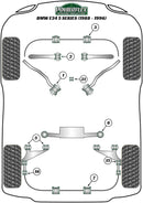 BMW Front Anti Roll Bar Mounting Bush 23mm