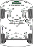Volkswagen Rear Anti-Roll Bar To Beam Bush Eibach