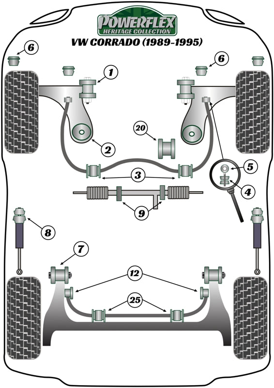 Rear Beam Mounting Bush
